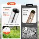 VEVOR Chain Link Fence Gate, 32 x 46 in, Adjustable Chain Link Fence Panel, Fit 2-4 ft (W) x 4 ft (H) Garden Fence Gate Opening, Rust-Resistant Galvanized Fencing Gate for Farm Posts Not Included