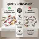 12Pcs Artificial Bird Ornaments, Cute Bird Decor for Christmas Tree, Wreaths, Seasonal Holiday Displays, DIY Crafts and Home Decor