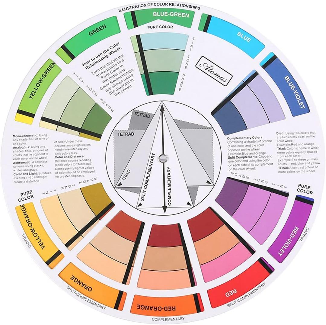 Joyzan Color Mixing Wheel, Creative Paint Mixed Learning Guide Makeup Blending Mix Colour Sectors Board Showing Relationships Between Learning Card Art Class Teaching Tool for Watercolor Chart School
