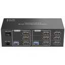 HDMI KVM Switch 3 Monitors 2 Computers 4K@60Hz KVM Switches with 4 USB 3.0 Ports for 2 Computers Sharing Triple Monitor and 4 USB Devices Support Extended & Copy Mode with 2 USB Cables