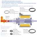 O Ring Repair Set for Automatic Espresso Machine De'Longhi Magnifica Evo ECAM29043 SB ECAM29084 S11,to Solve Latte Crema Tube Water Coffee Leakage