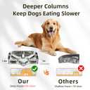 Stainless Steel Slow Feeder Dog Bowls Large & Medium Breed 3 Cups, Food Grade 304, Non-Slip Base, Deep Ridges to Slow Eating, Metal Slow Feeder Dog Bowls, Dishwasher & Chew-Proof & Rustproof