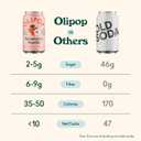 OLIPOP Prebiotic Soda Pop, Strawberry Vanilla, Pantry Pack Packed with Prebiotics, Fiber, and Botanicals, Gluten Free, Vegan, GMO Free, 12oz (12-Cans)