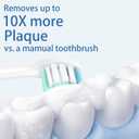 Replacement Toothbrush Heads for Philips Sonicare Replacement Heads, Replacement Brush Head Compatible with Phillips Sonicare Electric Toothbrush, 10 Pack