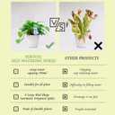 4 Pack Self Watering Spikes, Indoor Plant Watering Globes, Bird Shape Automatic Irrigation Spikes,Plant Watering DevicesBlue