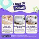ComfyBumpy 1-Pack Bed Rail for Toddlers 35.5" L x 19.5" H | Toddler Bed Rails for Twin, Full & Toddler Mattress Size | Swing Down Rail Guard | Mattress Side Rail for Kids | White