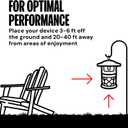 Dynatrap DT2030SR Fly Traps Outdoor - Mosquito & Flying Insect Killer for 1 Acre – Kills Mosquitoes, Flies, Gnats, Wasps - Bug Zapper Alternative - Black