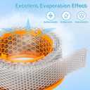 Air Purifier Carbon Fiber Evaporator Filter Replacement for Dyson PH01 PH02 PH03 PH04 PH3A, Replacement Humidifier Filters for Dyson Purifiers (One-piece pack)