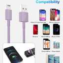 Susnwere USB C Car Charger for iPhone 13 12, [Apple MFi Certified] 3Ft Lightning to Type C Cable, 45W PD Car Fast Charger Adapter for iPhone 14 13 12 11 Pro Max Mini XR XS X 8 Plus