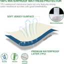 King Mattress Protector, Skin Friendly and Breathable King Size Mattress Cover, Viscose Cooling Jersey Mattress Pad with 18" Deep Pocket