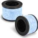 MK06 H13 True HEPA Filters Replacement for AROEVE MK01 MK06 and Kloudi Air Purifier DH-JH01, Intelabe EPI080/EP1080, Elechomes EPI081/EP1081, H13 Premium True HEPA Filter, 2 Pack