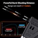 Preciva Self-Adjusting Staple Gun Kit- Heavy Duty Manual Stapler with 1800 Staples & Staple Remover | for Wood, Carpentry, Upholstery, DIY Furniture