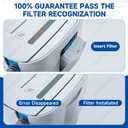 Replacement Cleaner HEPA Filter for SC3 Machine, Compatible with SC14001Pack)