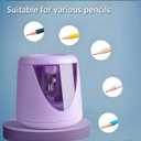 Electric Pencil Sharpener for Colored Pencils & No.2 - Auto Stop, Fast 3-5 Sec Sharpening | Dual Power USB/Battery Operated for Home, Office, Classroom | 6-9mm Sharpener with Shavings Box (Purple)