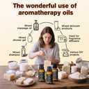 Peppermint Essential Oil Blend, Mint Oil Enhances Hair Thickness, for Hair Growth, Used for Sleep, Acne Treatment, Scalp Care, Essential Oils for Diffusers for Home - 30ml