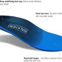 Plantar Fasciitis Insoles for Men Women - Orthotics Inserts, Shoe Insoles Arch Support Flat Feet Inserts Work Boot Insoles for Standing All Day (Mens 8-8 1/2 | Womens 10-10 1/2) (Blue)