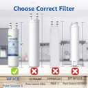 WF3CB Replacement Water Filter, Compatible with Frigidaire WF3CB, Pure Source 3, 706465, 242069601, 242086201, 242017800, WF425, Height 9 inches, Pack of 1