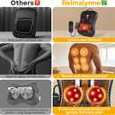 Shiatsu Back Massager with Heat: Upper & Lower Full Back Massager for Chair