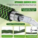 NON-EXPANDABLE Garden Hose 50ft x5/8'', Heavy Duty Flexible Water Hose with 10-Function Sprayer, Lightweight, Leak Proof, Durable Fabric Skin, Pressure Resistant for Yard, Outdoor