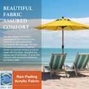 EliteShade USA 10-Year-Non-Fading 9Ft Market Patio Umbrella, UPF 50+ UV Protection Performance Sun Umbrella, Heavy Duty Commercial Grade Outdoor Table Umbrella with Crank & Tilt, Windproof Vented Top for Garden, Pool, Deck and Outdoor Playsets, Sunflower Yellow