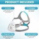 Small F20 Frame System for Air-Fit F20 Mask (S) - Includes Cushion, Frame, Headgear, Clips(No Elbow) - Snug Fit, Comfortable Design, Great Value Bundle