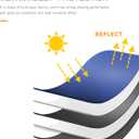 Car Window Shades,Side Window Sun Shade,Car Accessories Magnetic Double Layer Cars Windows Screen Mesh with Semi-Shading,Automotive Windows Sunshades,Fits Most Cars (Front Window), 2 Pieces