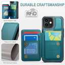 Vinich for iPhone 12/12 Pro Wallet Case with Card Holder, RFID Blocking Credit Slots Kickstand Shockproof Phone Cover Fit for iPhone 12/12 Pro 6.1" Bluish Green