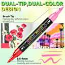 2 x WINSONS 72 Colors Dual Tip Acrylic Paint Pens Markers, 36 Set Permanent Acrylic Paint Pens, Waterproof, Quick-Dry, Ideal for Rock Painting, Canvas, Glass, Wood, Ceramic, DIY Crafts & Art Supplies