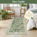 Yamaziot 2x4 Washable Hallway Runner Rug Non Slip Floral Carpet, Sage Green