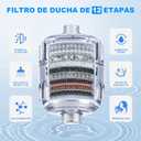 2 x Shower Filter, Improves Skin and Hair Texture, Softens Hard Water, 15 Layers Filter to Reduce Chemicals, Removes Chlorine and Harmful Substances