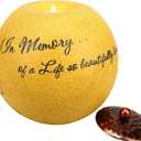 Pavilion Gift Company Comfort Candles 5-Inch Round Tea Light Holder, in Memory