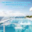 2 Pack Pool Fountain for Above and Inground Pools, Dual-Layer Spray Pool Waterfall Sprinkler Chiller Aerator, Water Fountain Swimming Pool Accessories (for in-tex & Best-Way & Hay-Ward & Cole-Man)