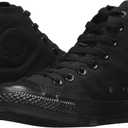 Converse Hi Top Black Mono 8.5