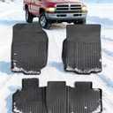 Floor Mats for Dodge Ram: 1500 1998-2001, for Ram 2500/3500 1998-2002 (Only fit Quad Cab), All Weather Car Accessories for Dodge Truck 1500/2500/3500 Floor Liners, 3PCS Rugs for Car Interior