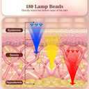 INTEO Red Light Therapy for Face, 3 Modes Portable Led Face Mask Light Therapy with Remote, Near-infrared 850 Red Light Mask with Timing Function, Led Light Therapy At Home 180 LED Beads