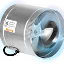 iPower 8 Inch Inline Booster Duct Fan 420 CFM HVAC Exhaust Ventilation Blower with Low Noise for Grow Tent, Basements, Bathrooms, Kitchens and Attics