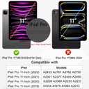  iPad Pro 11 Inch 4th / 3rd / 2nd / 1st Gen (2022 2021 2020 2018) Case -Built-in Pencil Holder Shockproof Cover Clear Transparent Back Shell with Auto Wake/Sleep, Fun Emotions Purple