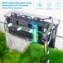 Large Hang on Back Aquarium Filter 264GPH for 20-75 Gal Fish Tank, w/ U-V Light Surface Skimmer 13-Stage Green Killing Deodorization Machine Saltwater Freshwater Crystal Clear Suspension Oxygen