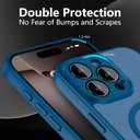 Cufelf Magnetic for iPhone 16 Pro Max Case(Compatible with Magsafe) Full Camera Protection,2+Full Coverage Screen Protector,Translucent Matte,Military Drop Protection Phone Case,6.9",Blue