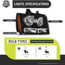Headlights W/Bulbs for 2007-2014 Chevy Tahoe Suburban 1500, 2007-2013 Avalanche Suburban 2500 Headlamp Replacement Driver & Passenger Side