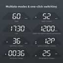 GPS Digital Speedometer for Car MAIMEIMI Head Up Display for Car HUD Speedometer MPH 5V with Compass, Time, Fatigue Driving Reminder, Overspeed Alarm for All Vehicle
