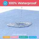 Utopia Bedding Washable Underpads 34" x 36" (Pack of 4), Waterproof Reusable Heavy Absorbency Incontinence Bed Pads for Adults, Kids, Elderly and Pets, Bedwetting Pads for Sofa and Couch (Blue)