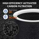 Core 300 Pet Care Replacement Filter for LEVOIT Core 300/Core 300-P/Core 300S Air Purifier,3-in-1 H13 Grade True HEPA with Activated Carbon Filter, Compare to Part No. Core 300-RF,4 Pack,Yellow