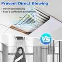 4 PCS 24"12" Ceiling Air Diverter for 2'x2' Diffusers, Fits Standard Grid & T-Bar Ceilings, Redirects Airflow from Vents, Snap-in Installation, White Plastic Vent Deflector for Home & Office