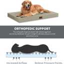 Outdoor Dog Bed for Small Dogs, Waterproof Dog Crate Bed for Medium Dogs Cats, Orthopedic Egg Crate Foam Pet Bed with Washable Removable Oxford Cover, Khaki
