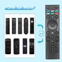 Universal Remote Control XRT140 for VIZIO Smart TV Remote Replacement XRT136 XRT260 XRT270 D/E/M/P/V/PX Series Smart TVs with 6 Shortcut Buttons-No Setup Required