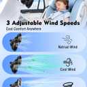 Car Fans for Backseat Kids, 3600mAh Rechargeable Battery Operated USB Car Backseat Fans with LED Display, 3 Speeds 360 Rotation Dual Head Car Seat Fan for Baby Rear Facing Cooling Fan for Vehicle RV