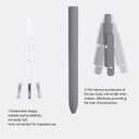 5 PCS Gel Pens Kit, 0.5 mm Fine Point Premium Retractable Ballpoint, Smooth Writing, Aesthetic, Cute, For Women, With 10 PCS Original Refills