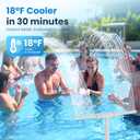 Pool Fountain for Above Ground & Inground Pools with Extension, Dual Spray Pool Waterfall Fountain, Adjustable Pool Sprinkler Fountain for Swimming Pools, Cooling Waterfall Spray, Pool Accessories