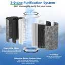 HP201 HP302 Replacement Filter Compatible with Shark HP202 HP301 HC502 HP232 HC501 AP1000 Air Purifier MAX, Cleans up to 99.97% of particles, Part # HE2FKBAS, HE2FKBASMB, 1 Pack